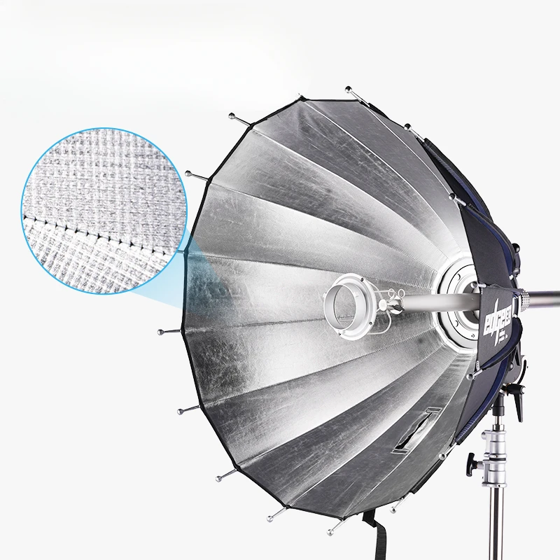Parabolic Umbrella Deep - Paraguas de reflexión parabólica con borde