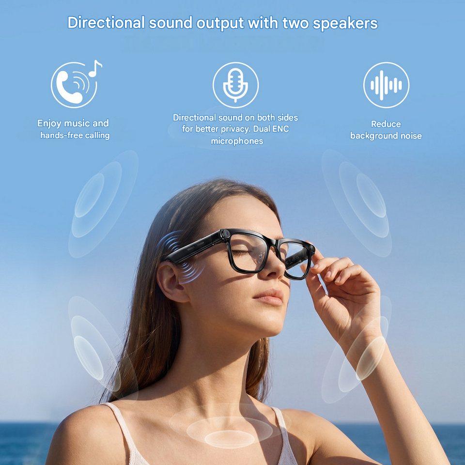 Gafas Inteligentes con IA y Tr - Photography Lighting reseña y precio
