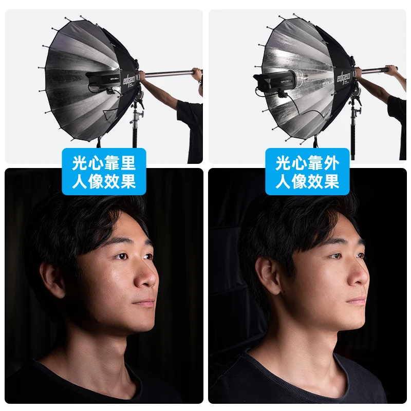 Paraguas de reflexión parabóli - Parabolic Umbrella Deep reseña y precio