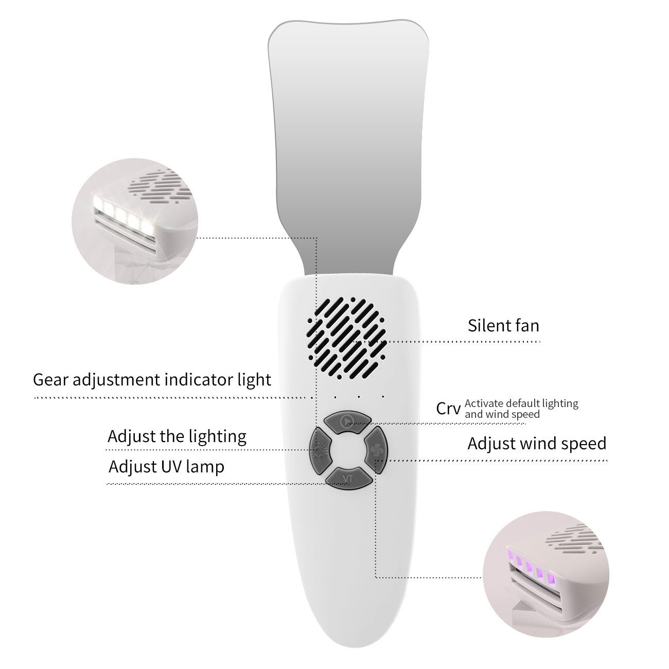 Kit de Espejos Dentales Antiva - Photography Lighting reseña y precio